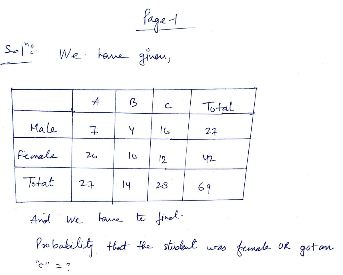 Statistics homework question answer, step 1, image 1